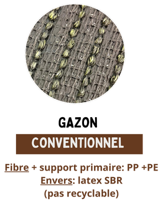 Gazon synthétique 3